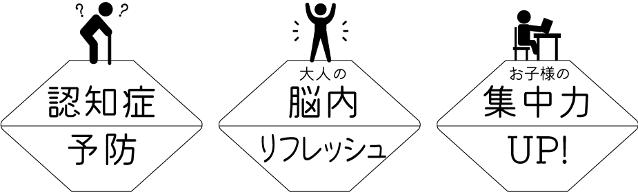 訪問授業 | ひまわり珠算教室